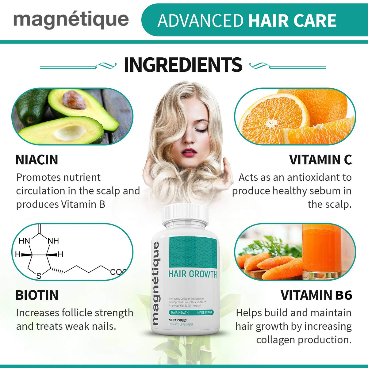Magnetique Hair Growth Biotin Complex - 60 Capsules - image 7