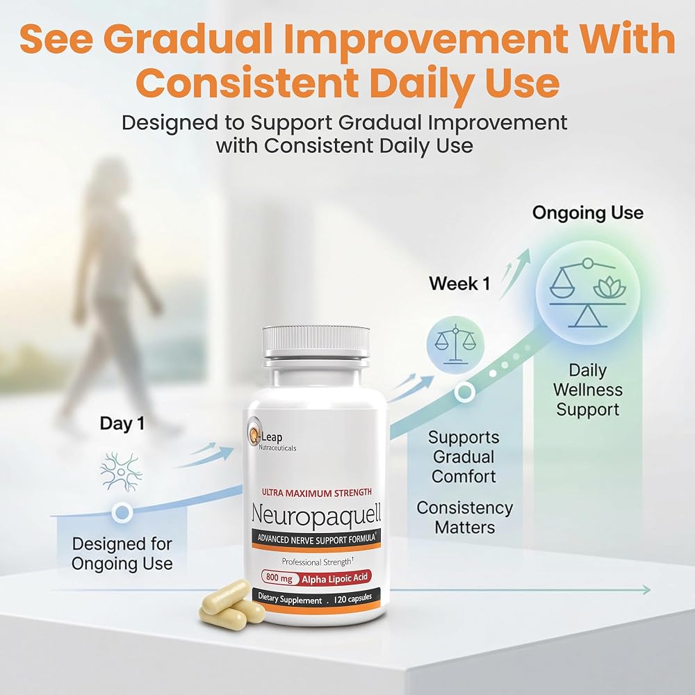 Platinum Health Neuropaquell Alpha Lipoic Acid Nerve Support - 120 Capsules - image 9