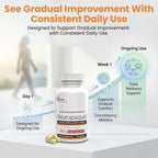 Platinum Health Neuropaquell Alpha Lipoic Acid Nerve Support - 120 Capsules - image 9