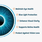 Vision Protection AREDS 2 Eye Vitamin & Mineral Supplement - 120 Softgels - image 4