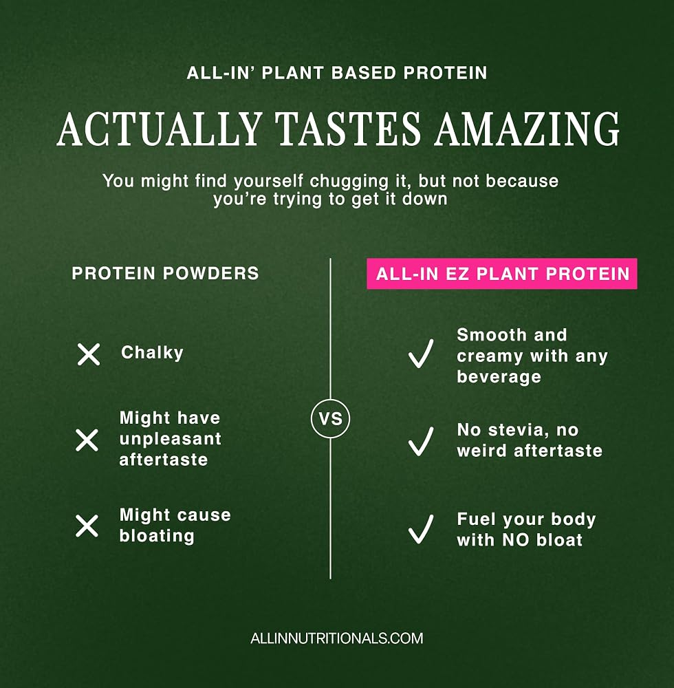 All In Nutritionals EZ Plant Protein Powder - 25 Servings - image 8