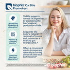 biophix Ox Bile 1000 mg with BioPerine - 120 Vegetarian Capsules - image 2