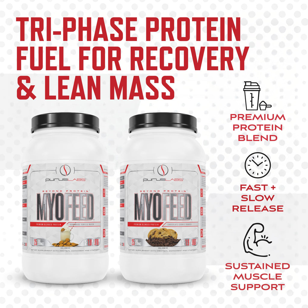 Purus Labs Myofeed Blended Protein Powder - 25 Servings - image 4