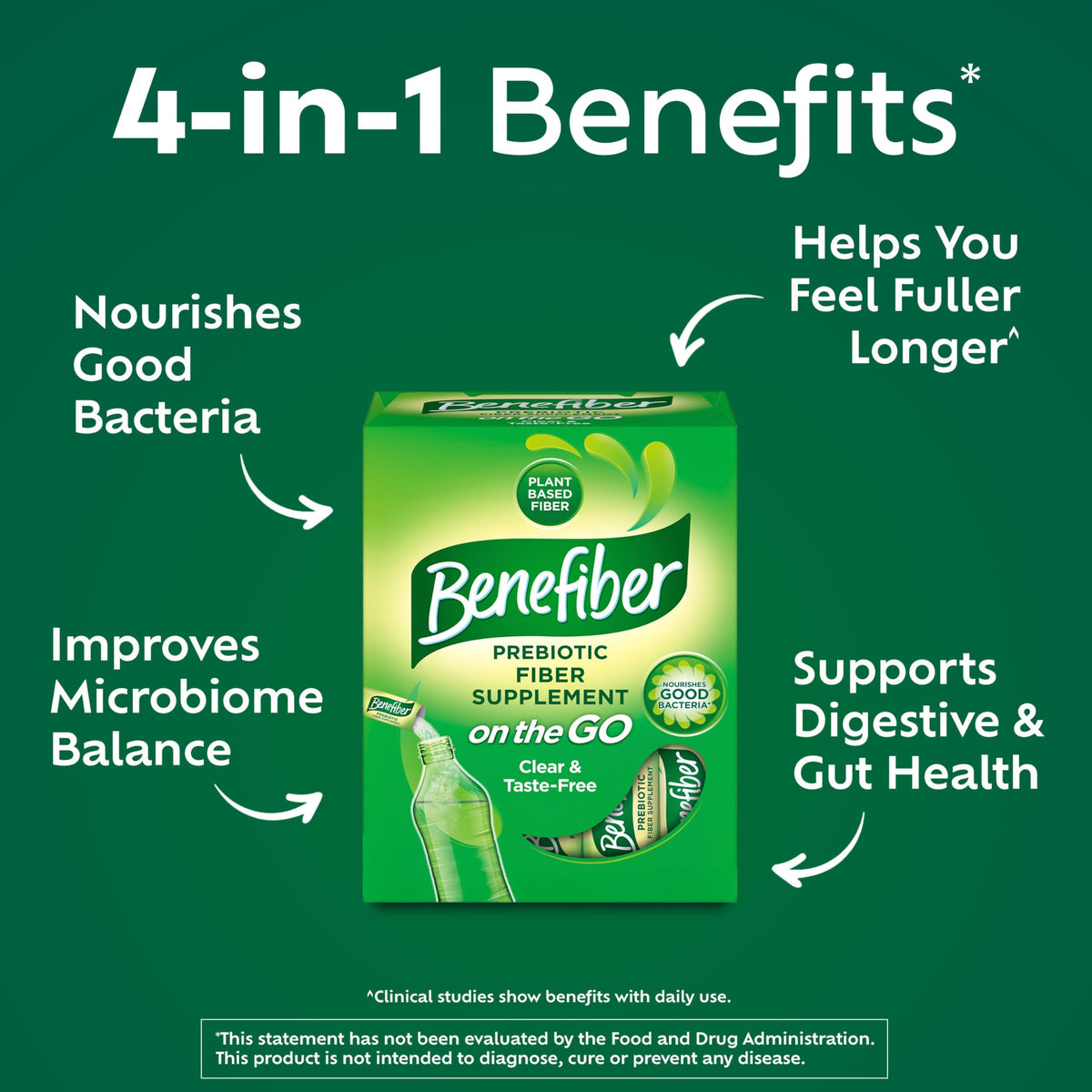 Benefiber Prebiotic Fiber Supplement Powder Unflavored - 28 Stick Packs - image 2