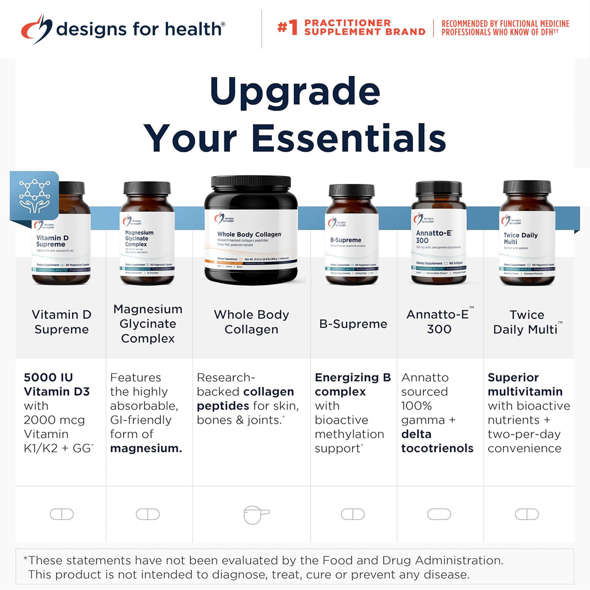 Designs for Health Complete Mineral Complex - 90 Capsules - image 7