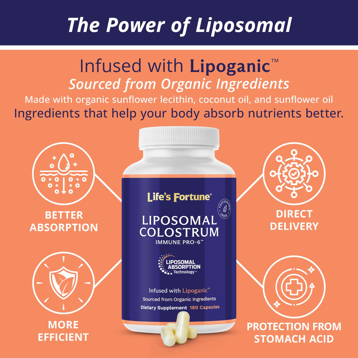 Life's Fortune Liposomal Bovine Colostrum Capsules - 180 Count - image 5
