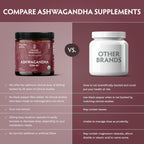 TRIBE ORGANICS Ashwagandha KSM-66 Organic Stress Support - 120 Capsules - image 7