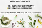 Bulk Buy Ketosis Kickstart - beta-hydroxybutyrate Salts for Ketogenic