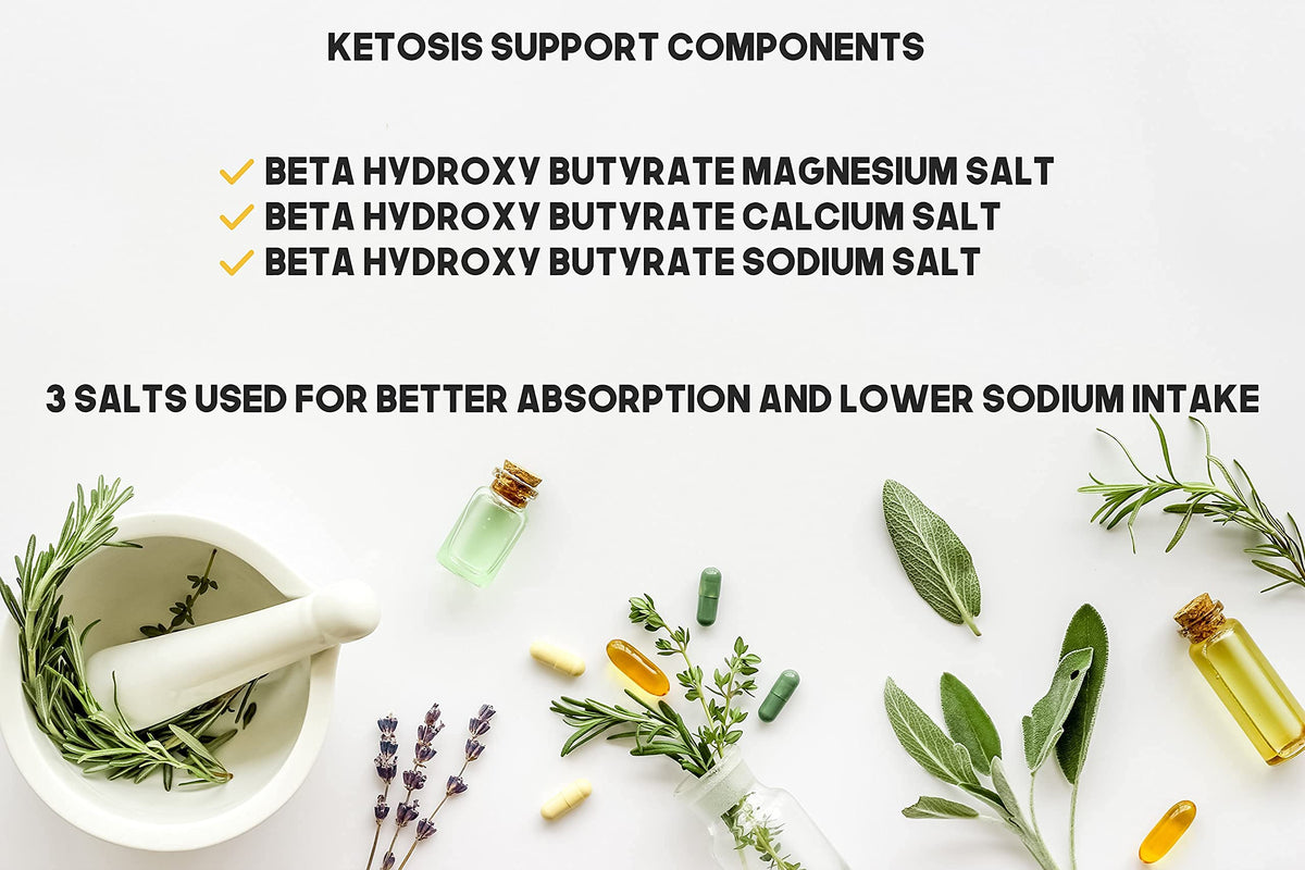Bulk Buy Ketosis Kickstart - beta-hydroxybutyrate Salts for Ketogenic