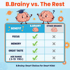 Therefore B.Brainy Focus Gummies for Kids & Teens - 60 Gummies - image 8