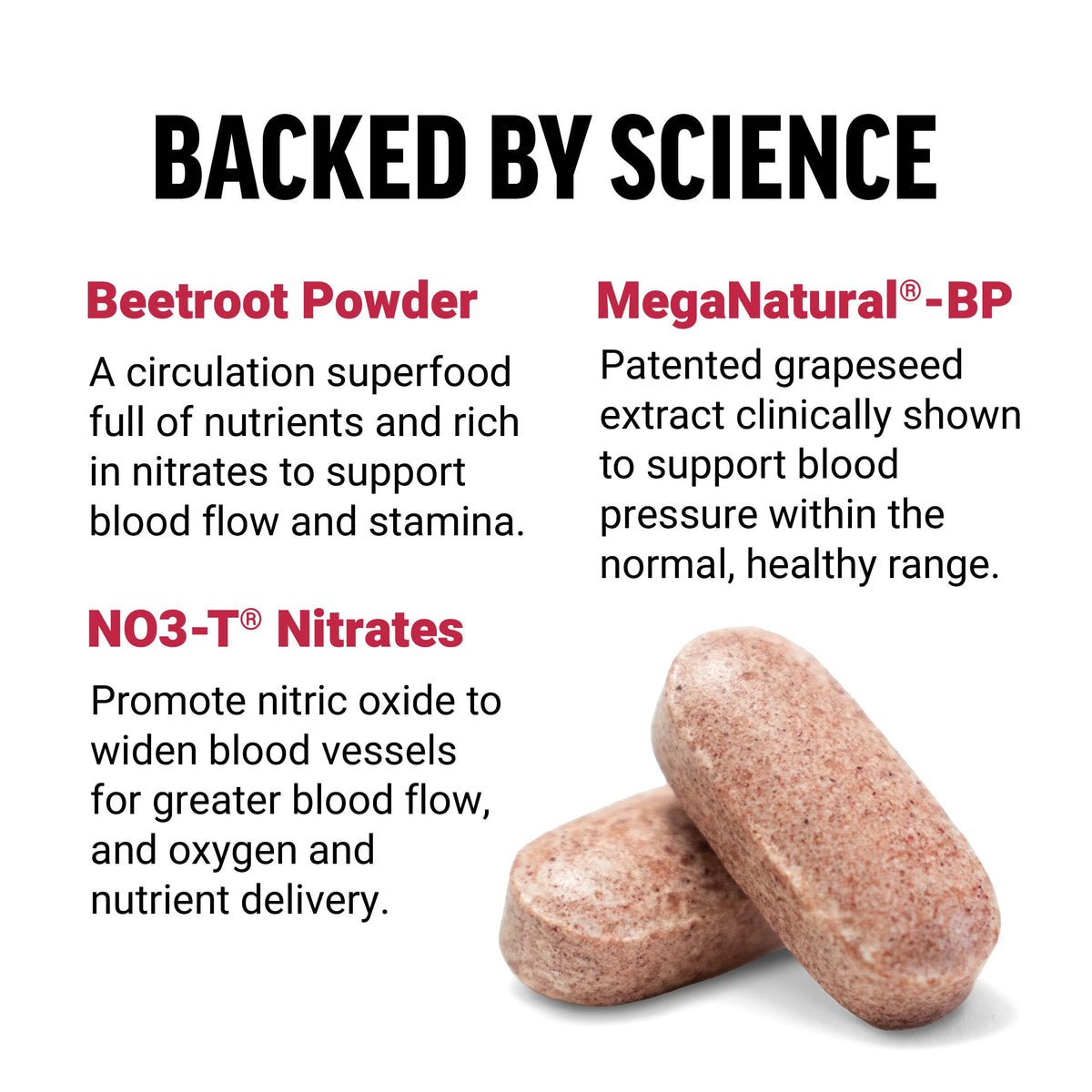 Force Factor Total Beets Blood Pressure Support with Grape Seed