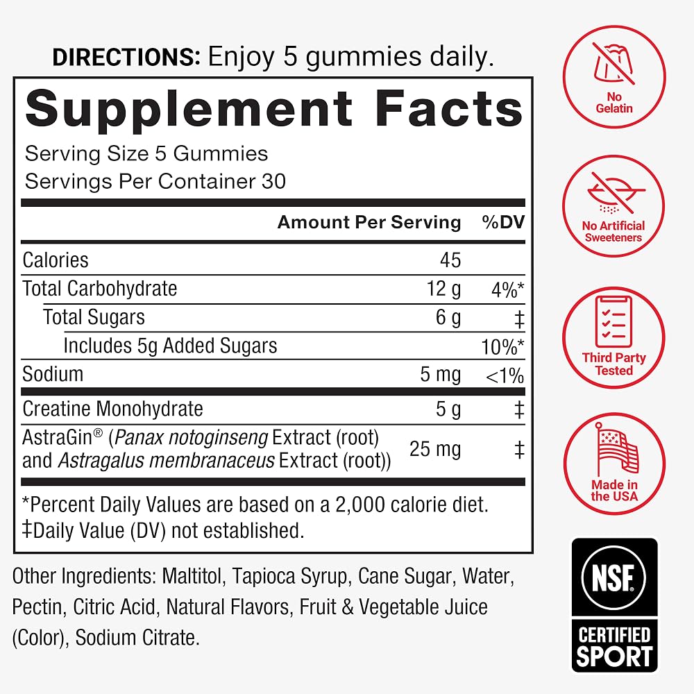 Force Factor Creatine Monohydrate Gummies