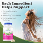 RidgeCrest Herbals Hair Revive Hair Growth Vitamins with Biotin - 120 Capsules - image 2