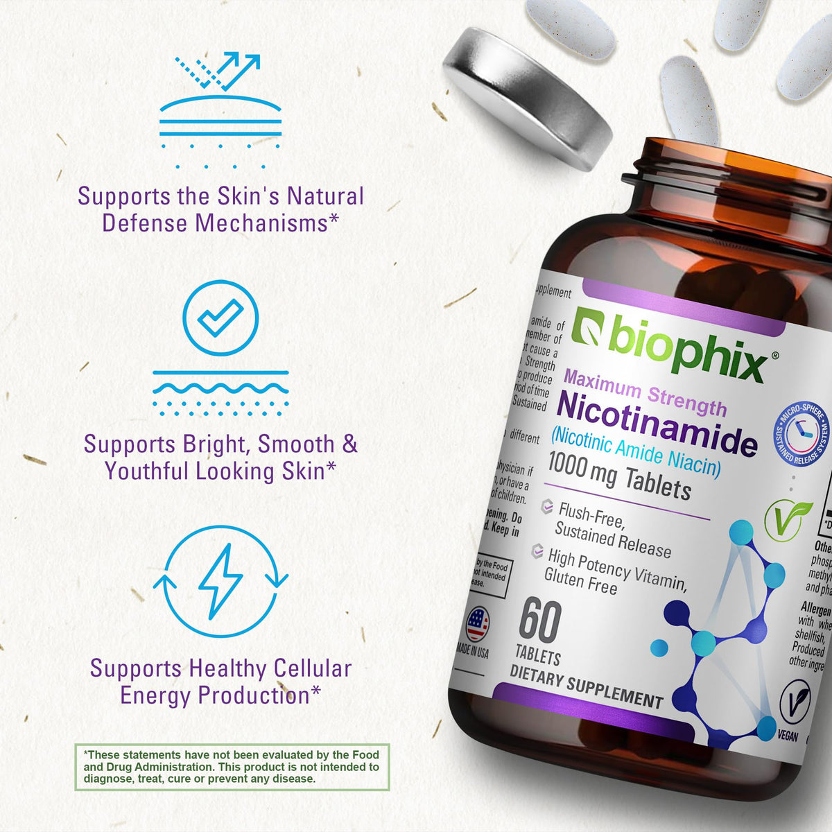 biophix B-3 Nicotinamide 1000 mg Tablets for Skin Health - 60 Tablets - image 4