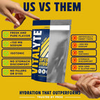 Vitalyte Electrolyte Powder Drink Mix Combo