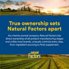 Natural Factors Omega Factors Flaxseed Oil - 180 Softgels - image 7
