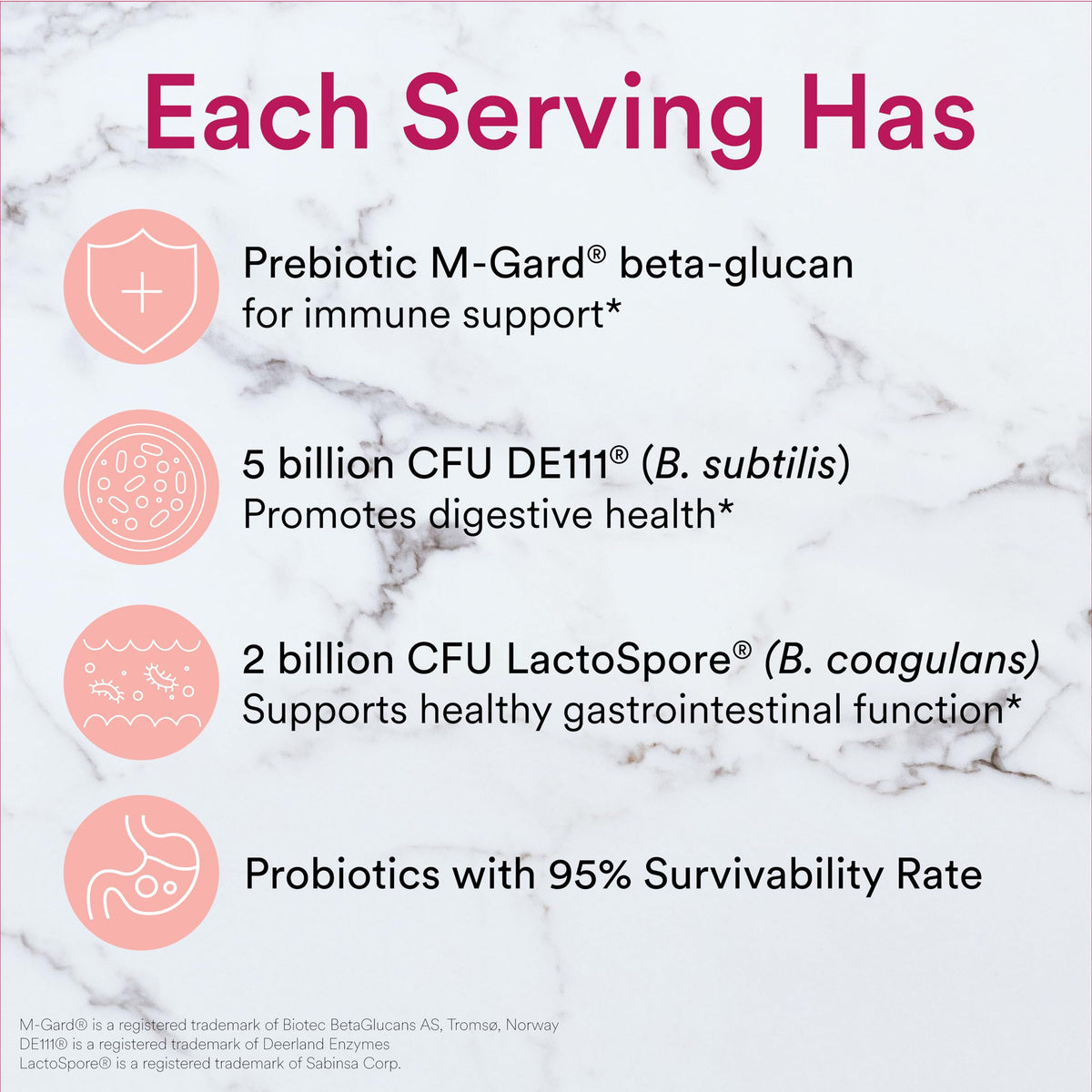 SmartyPants Adult Probiotic & Prebiotic Gummies - 60 Gummies - image 4