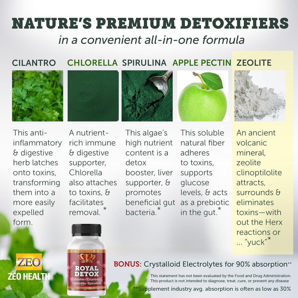 Zeo Health Royal Detox Full Body Cleanse - 90 Capsules - image 3