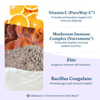 LifeSeasons Clinical Immunity