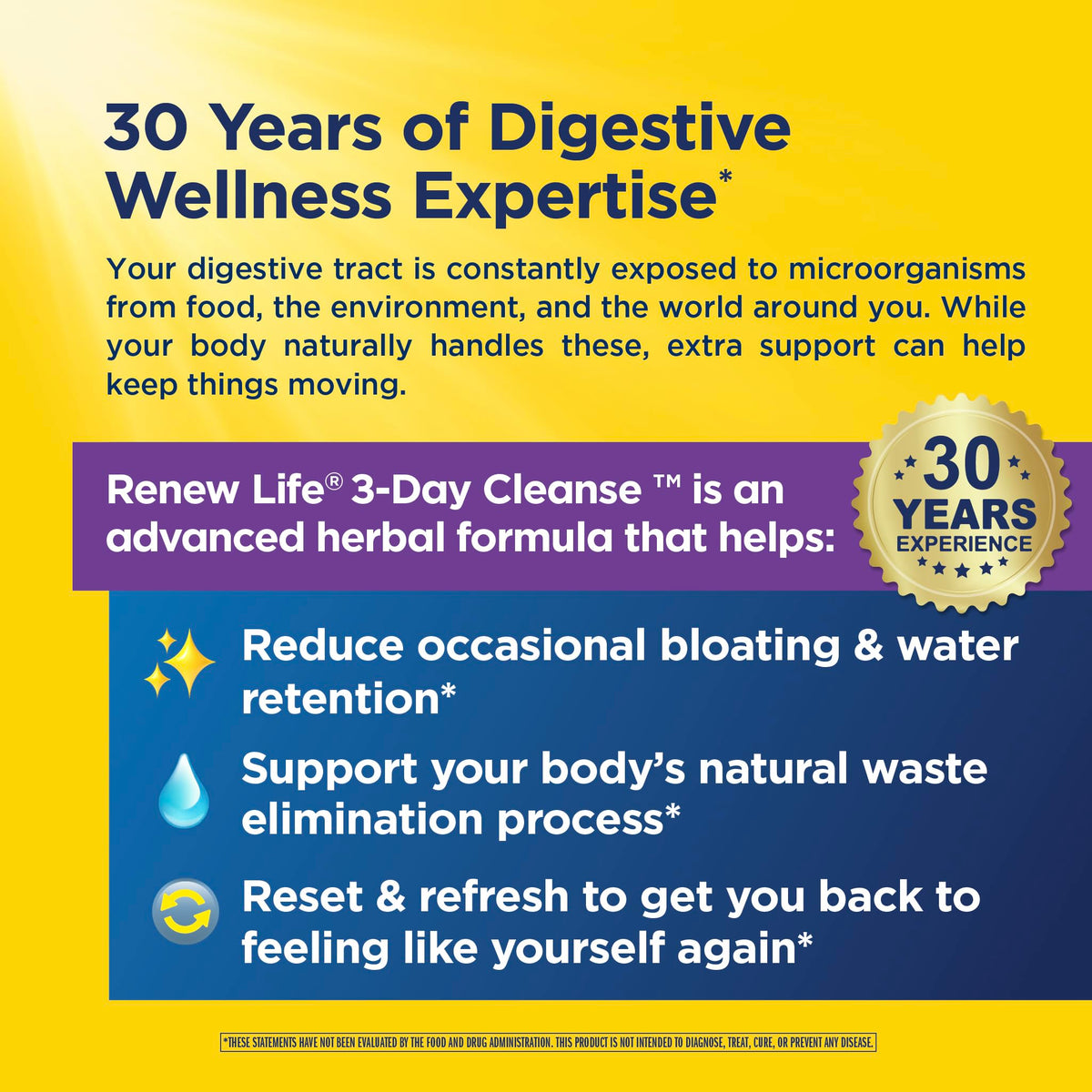 Renew Life 3-Day Cleanse Total Body Reset - 12 Capsules - image 5