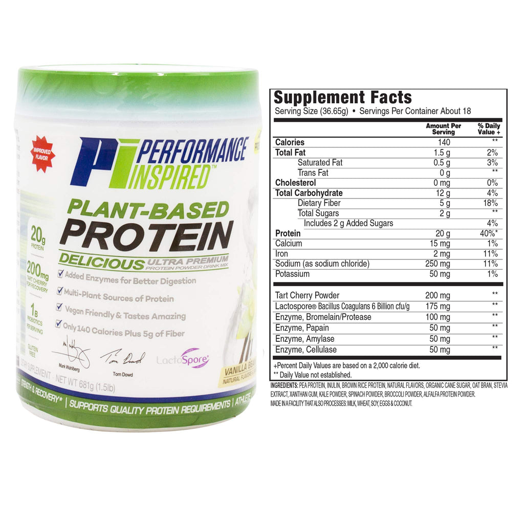 Performance Inspired Nutrition Ripped Whey Protein