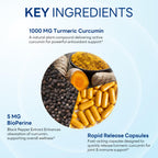 Vitamin World Turmeric Curcumin 1000 mg - 60 Capsules - image 5
