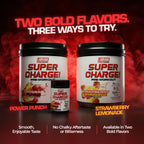 Labrada Pro Series Super Charge Pre-Workout Powder Energy & Pump - 23.7 oz - image 6