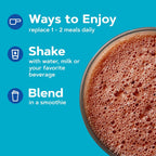 GNC Total Lean