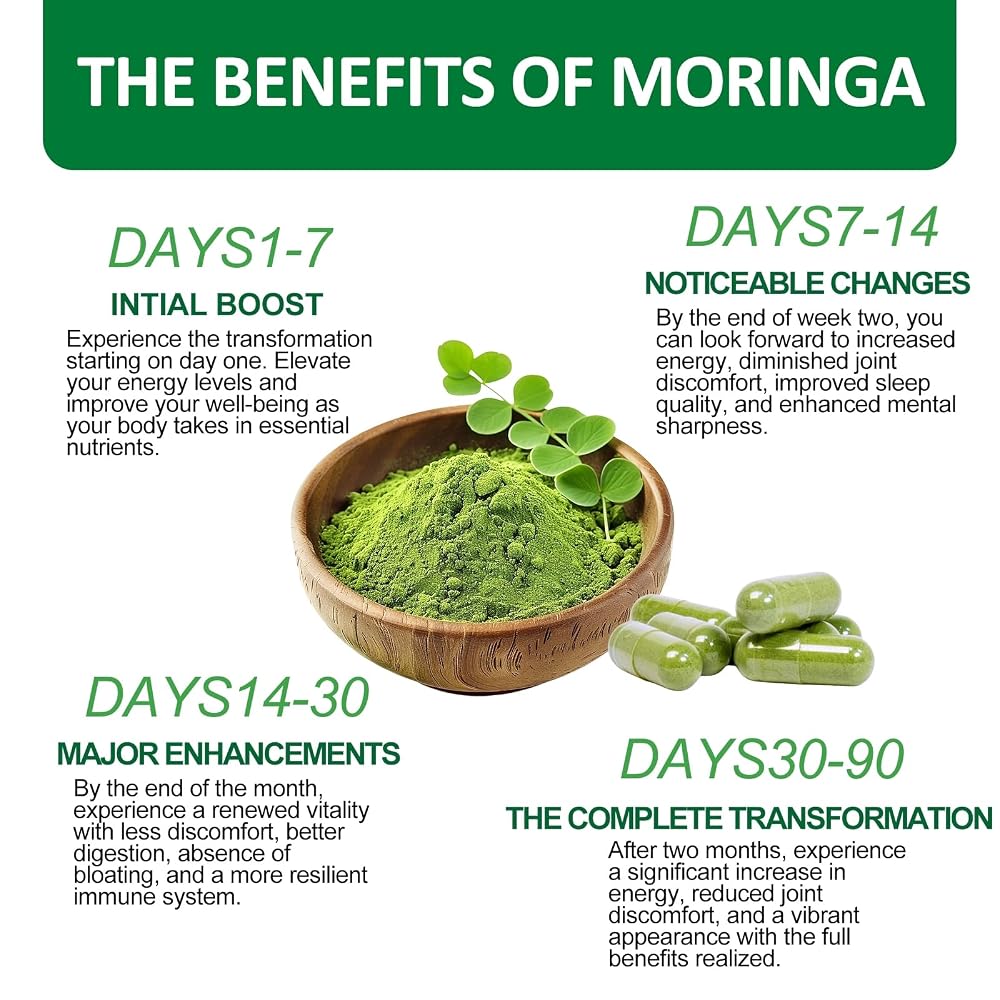 etheray Moringa Capsules