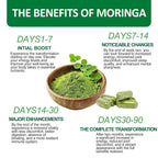 etheray Moringa Capsules
