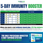 EZC Pak 5-Day Immune System Booster with Echinacea