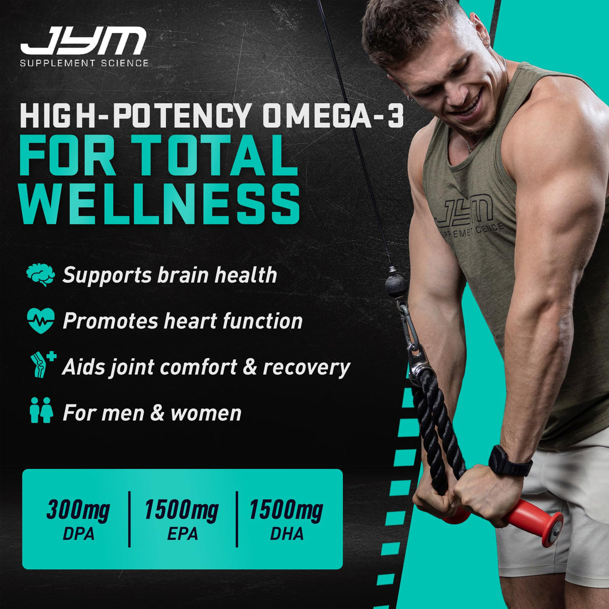 JYM Supplement Science Omega Fish Oil EPA DHA - 120 Softgels - image 3