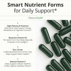 Vimerson Health Multivitamin for Women and Men