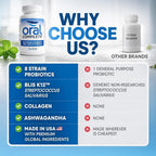 Instant Brands Oral Complete 11-in-1 Dental Probiotics - 120 Capsules - image 8