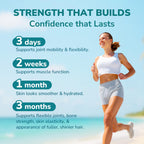 LABO Nutrition FlexC PRO EX Collagen Powder Joint Support - 30 Servings - image 4