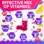 NuttraFaza Vegetarian Multivitamin Gummies for Women - 90 Gummies - image 6