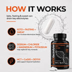 Youth & Tonic MCT Keto Electrolyte Pills - 120 Capsules - image 5