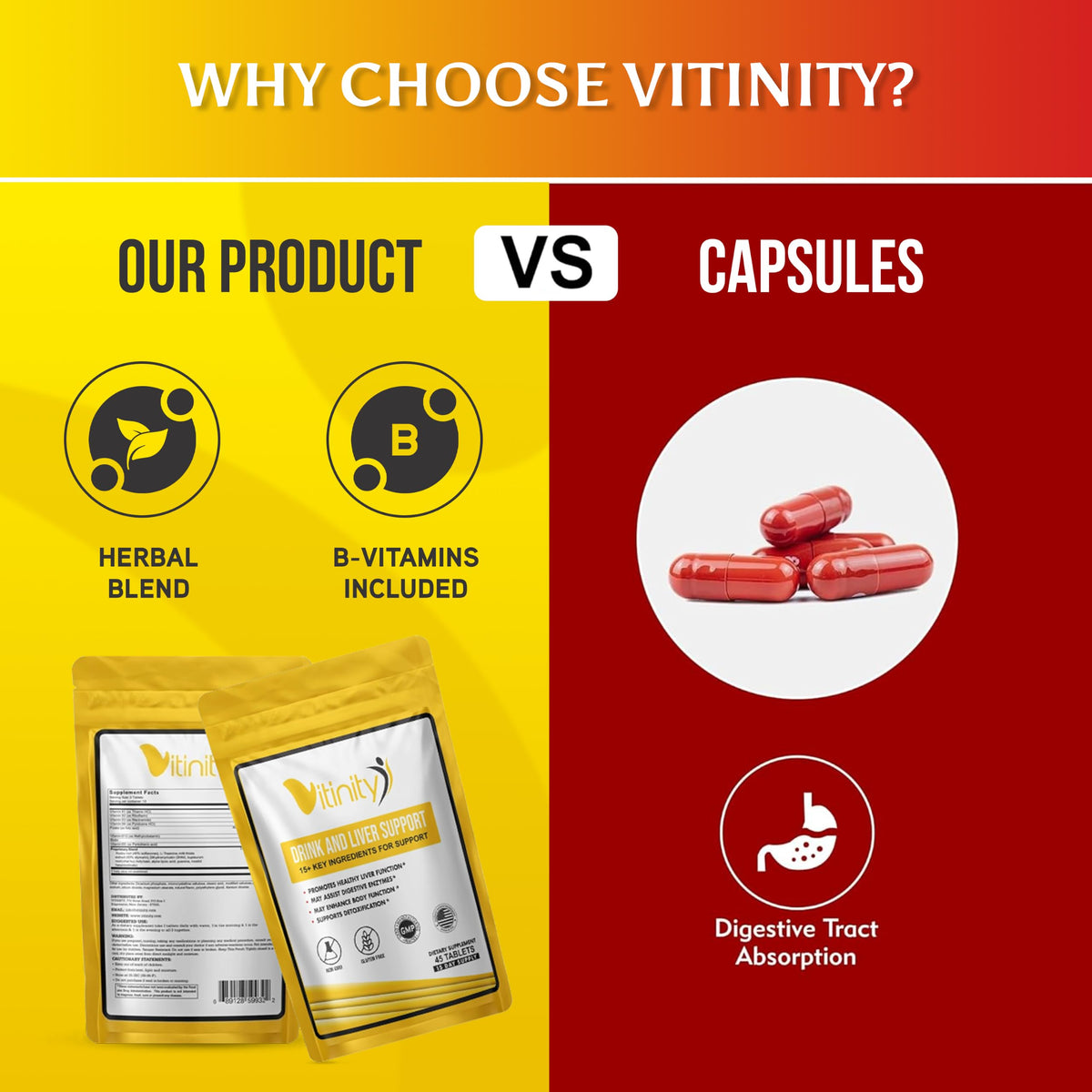 VITINITY Anti-Alcohol Drink Support & Cleanse Supplements - Craving