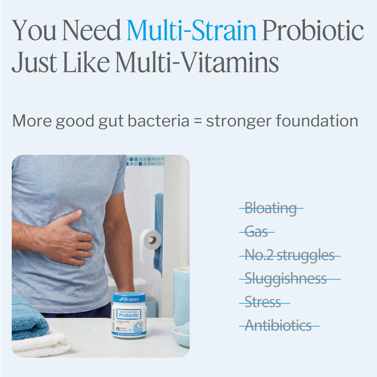 Life-Space Broad Spectrum Probiotic Capsules - 30 Capsules - image 2