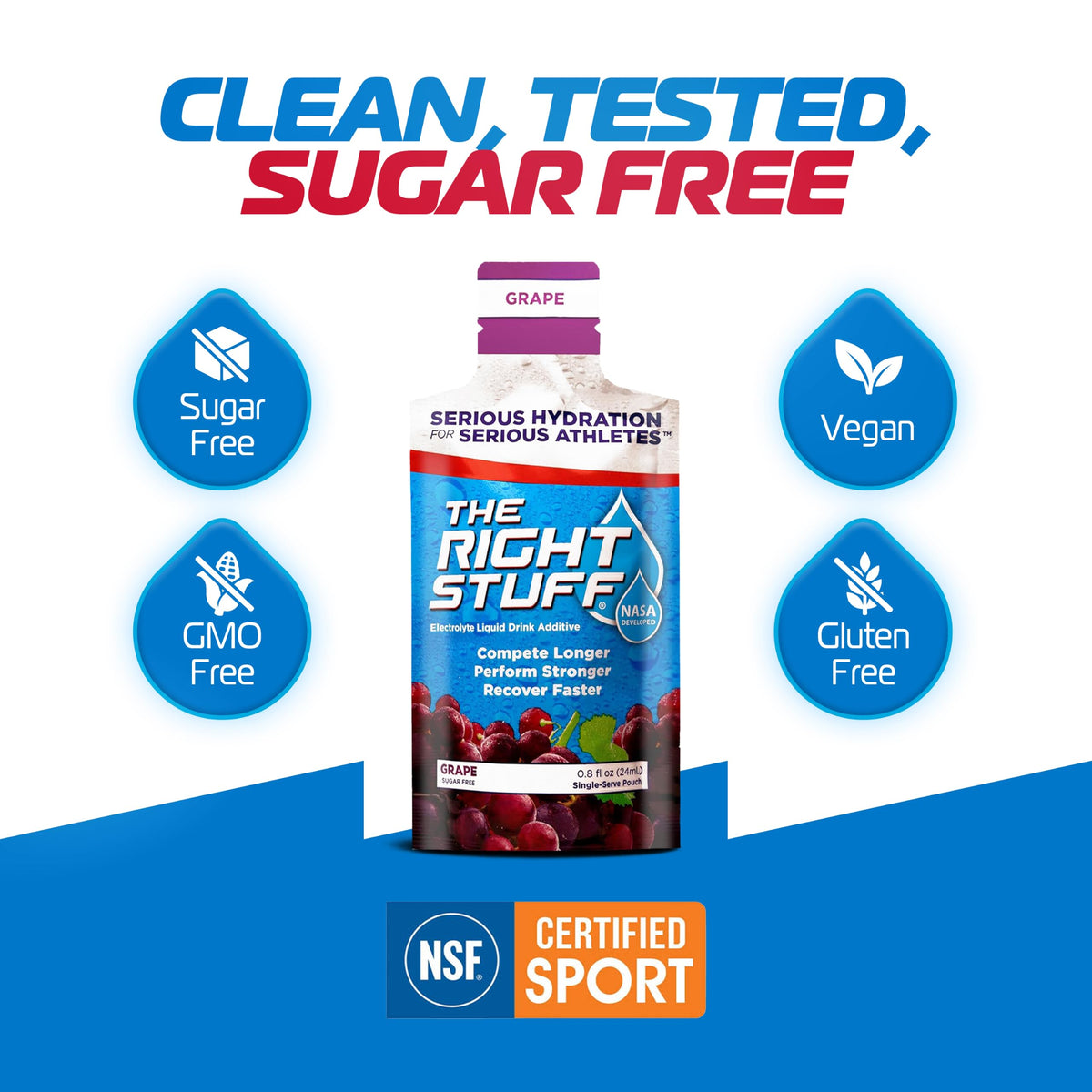 The Right Stuff Electrolyte Drink Additive Grape - 10 Pouches - image 6