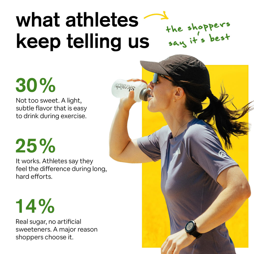 Skratch Labs Hydration Sports Drink Mix
