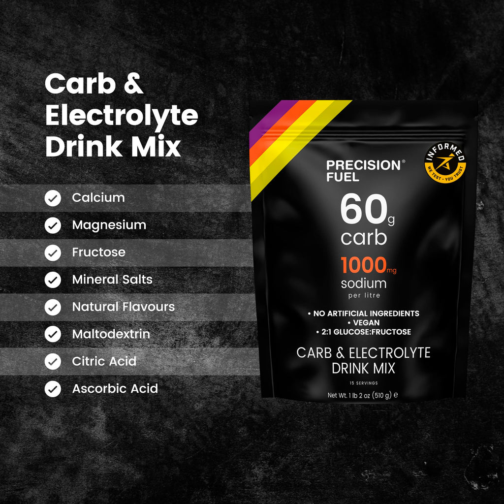 Precision Fuel All Energy Drink Mix