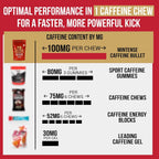 Caffeine Bullet Mint Energy Chews: 100mg Caffeine Kick