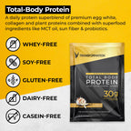 SPR BODY Transformation Protein Super Blend - 10 Pack - image 3