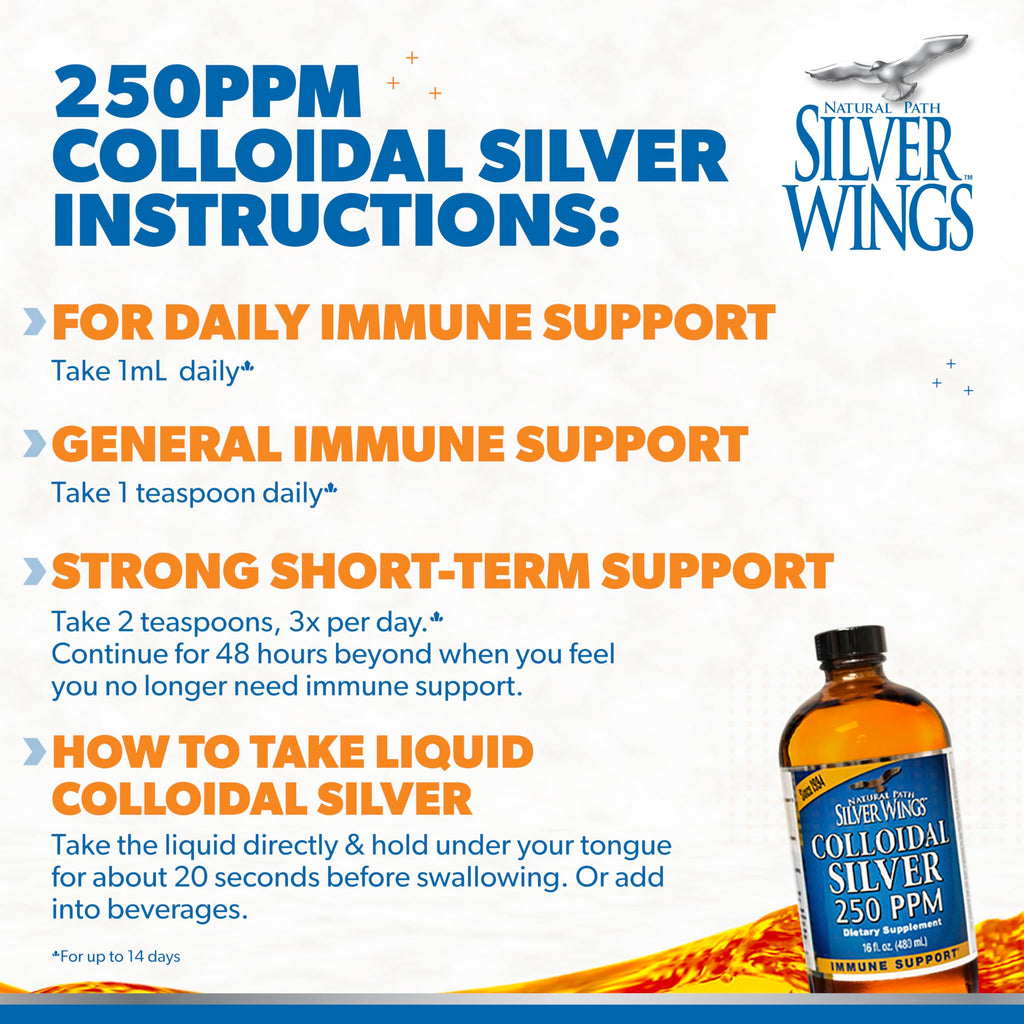 Natural Path Silver Wings Colloidal Silver 250ppm 32oz - Premium