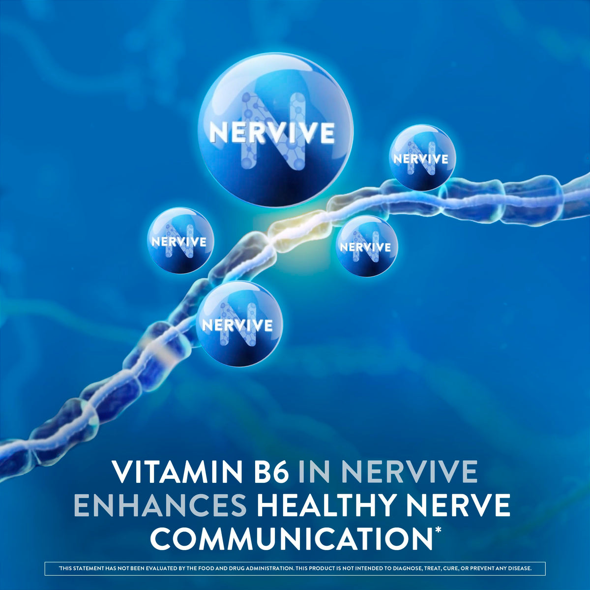 Nervive Nerve Health