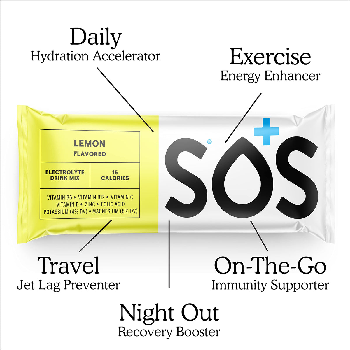 SOS Hydration Electrolyte Powder Sticks