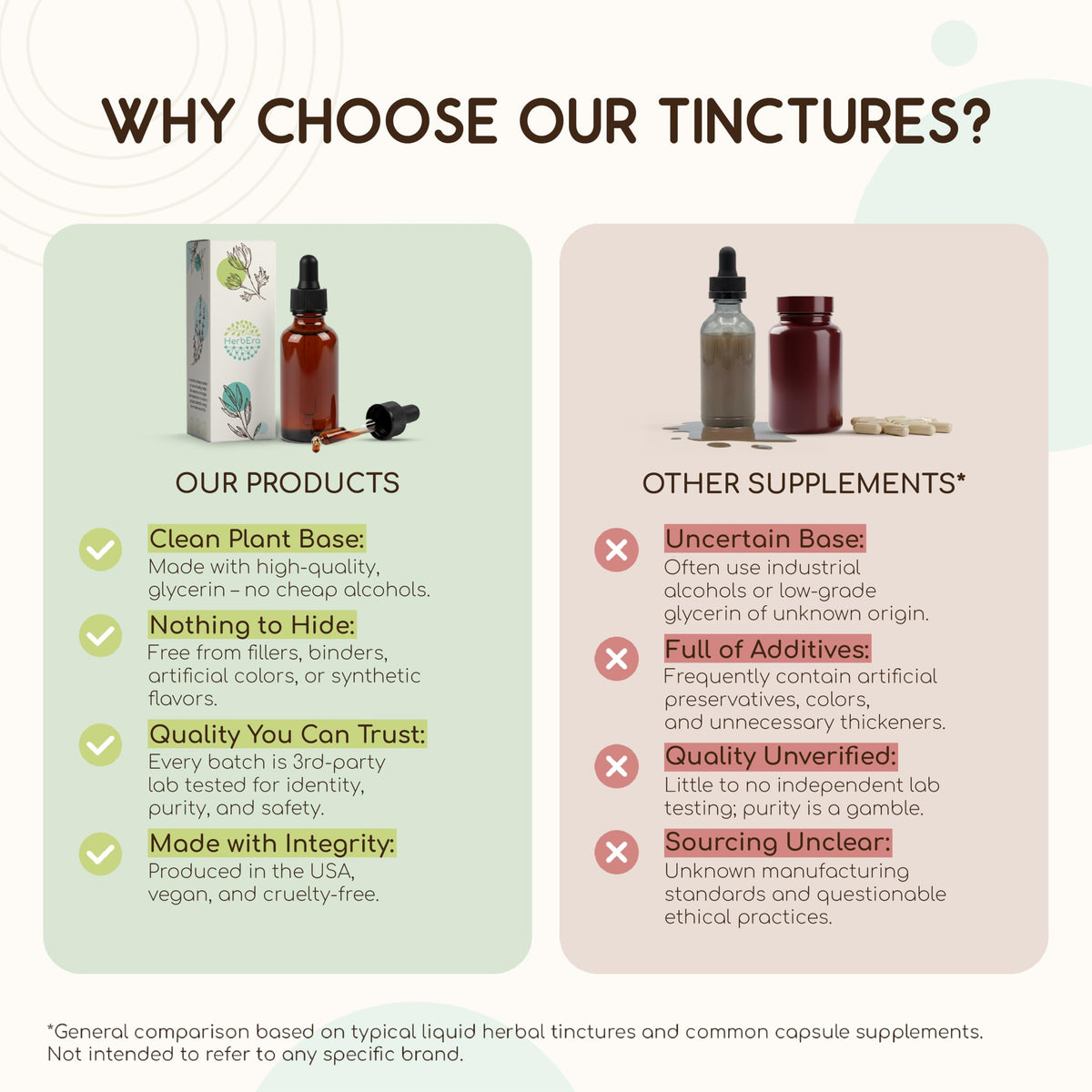 HerbEra Teasel Alcohol-Free Herbal Extract Tincture
