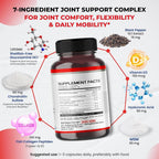 Ultra Herbs Glucosamine 1425 mg with Chondroitin & MSM - 150 Capsules - image 4
