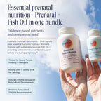 FullWell Fish Oil Twist